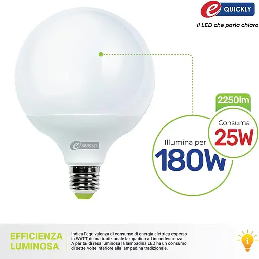 Светодиодная лампа 4000k, эквивалент 25 Вт 180 Вт - фото 2