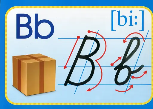 Зразки каліграфічного написання англійських літер. Навчаємо дітей каліграфії - фото 3