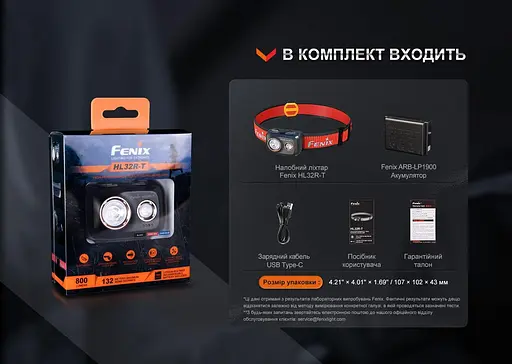 Налобный фонарь Fenix HL32R-T 800лм IP66 (Синий) - фото 7