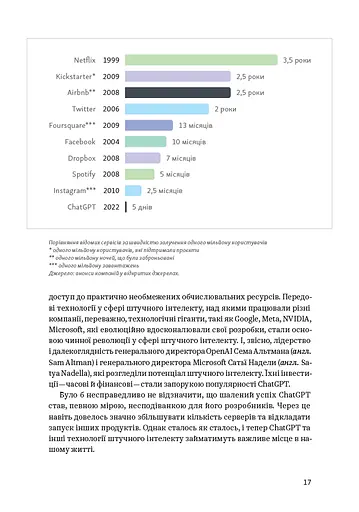 ChatGPT, DALL·E, Midjourney: Як генеративний штучний інтелект змінює світ - фото 6