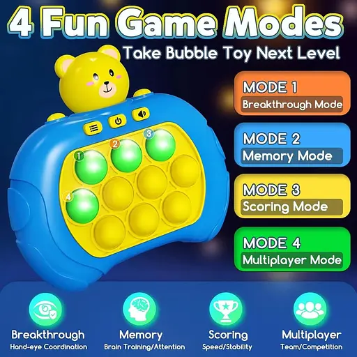 Іграшка Pop Ball Fidget It Bubble Sensory Fidget Toy - фото 2