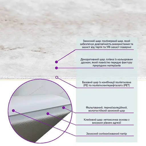 Самоклеящаяся виниловая плитка 600х300х1,5мм, цена за 1 шт. (СВП-115) Глянец SW-00000504 - фото 3