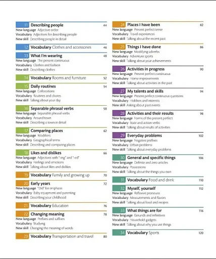 English for Everyone 3 Intermediate Course Book. A Complete Self-Study Programme - фото 3