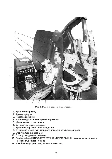 40-мм автоматична гармата L/70 на причіпному лафеті - фото 7
