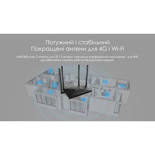 4G/3G WiFi роутерNetis MW5360 під SIM, 2,4ГГц, LTE до 150 мбіт/с, антенний роз'єм MIMO, усі оператори 3G/4G - фото 3