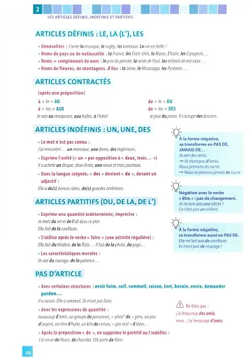 Grammaire en dialogues. Intermediaire B1. Livre + CD - фото 2