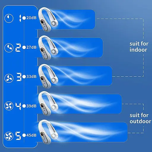 Портативный вентилятор HDAKDDHG - фото 4