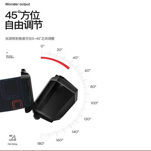 Налобный фонарик JY-108 CREE XPE + 2хCOB Micro USB - фото 6