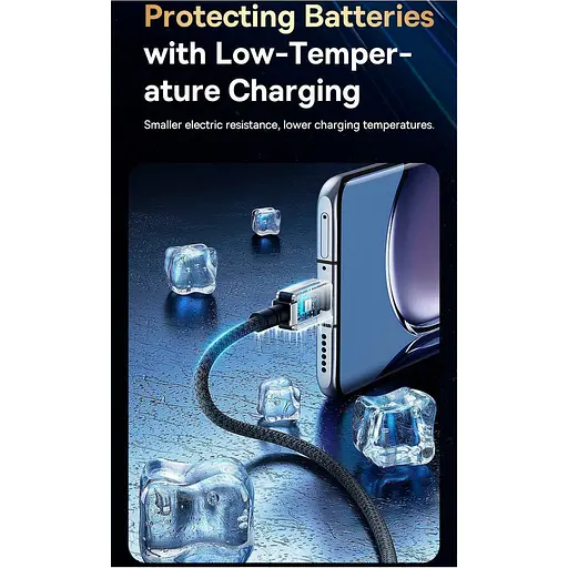 Кабель Baseus Unbreakable USB-C to USB-C 100W 2m Stellar White (P10355800221-01) [152050] - фото 10