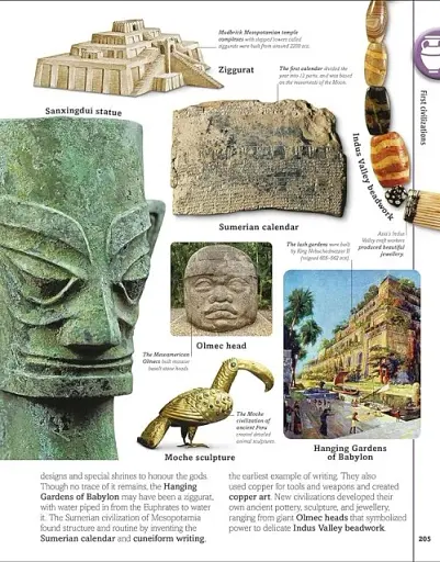 Our World in Pictures. An Encyclopedia of Everything - фото 3