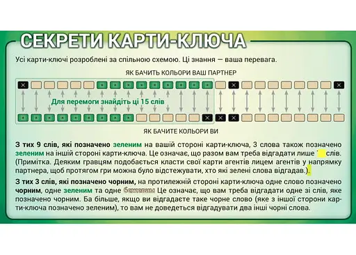 Настільна гра Feelindigo Кодові Імена: Дует (Codenames: Duet) (укр.) + унікальне промо! (FI23054) - фото 4