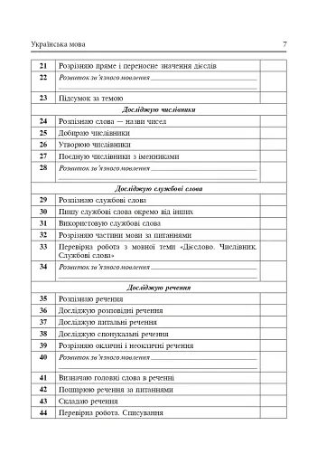 Календарне планування. 2 клас. 2 семестр - фото 9