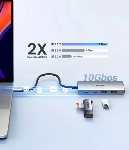 Usb-хаб Ugreen CM480 Usb-C to 2x Usb 3. 2+2xUsb-C Adapter 10G (UGR-30758) - фото 2