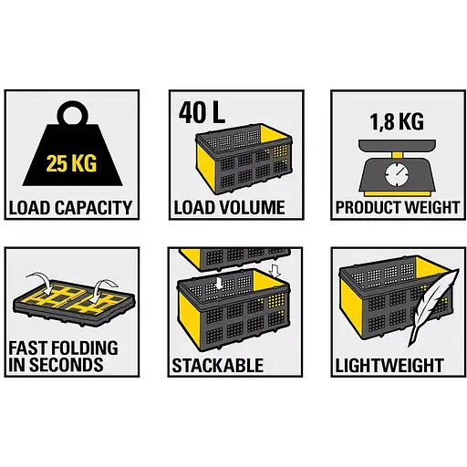 Ящик Stanley портативний складний (SXWT-FT505) - фото 4