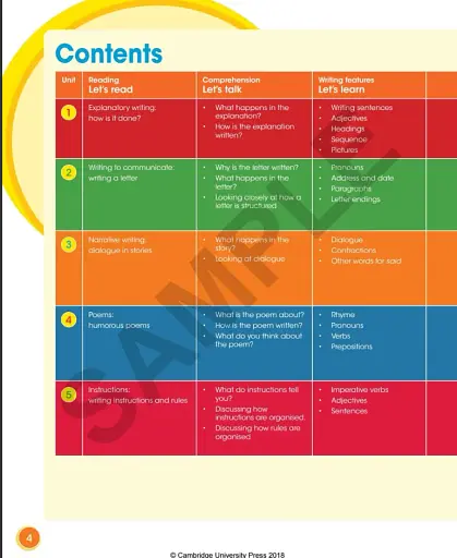 Cambridge Grammar and Writing Skills 3. Learner's Book - фото 3