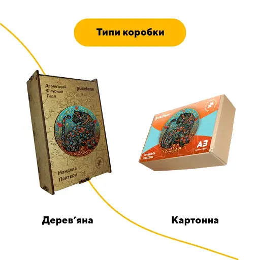 Деревянный пазл Мандала Пантеры, А2, Картонная коробка 300+ элементов - фото 4