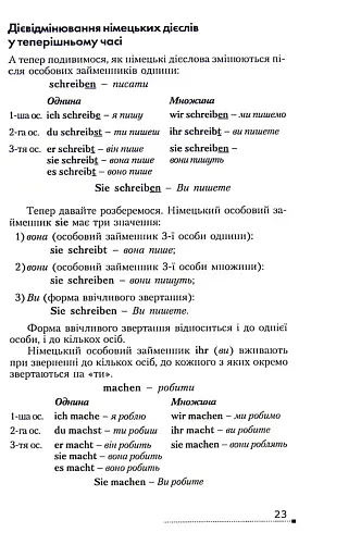 Deutsch. Просто про найскладніше. Самовчитель - фото 4