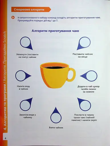 Інформатика 5 клас. Робочий зошит. Частина 2 - фото 6