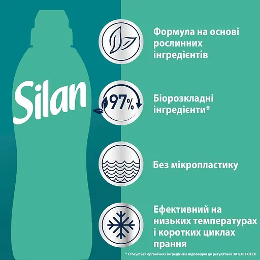 Парфум-кондиціонер для білизни Silan Свіжість Океану 1100 мл  - фото 2