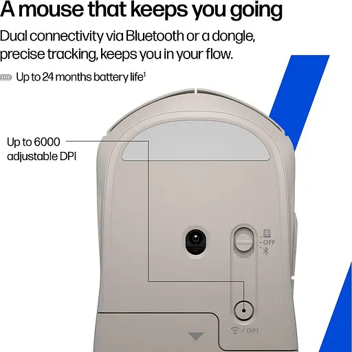 Мышь HP 400 Quiet Wireless Maple (AZ7B6AA) - фото 5