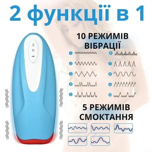 Мастурбатор I'MCUM Oral Pleasure Имитатор орального секса Синий (FJB229) - фото 5