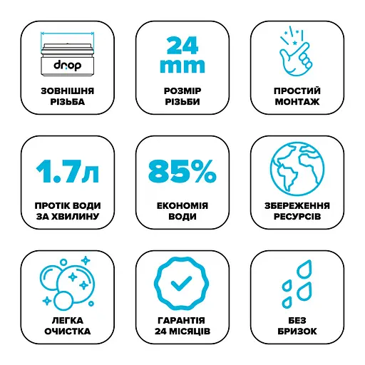 Водозберігаючий аератор Drop PM17T-24 для змішувача - Економія 85%, 1.7 л/хв, зовнішня М 24 мм - фото 9