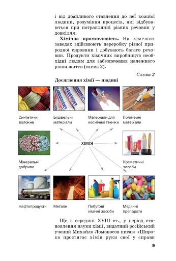 Хімія. Підручник 7 клас - фото 6
