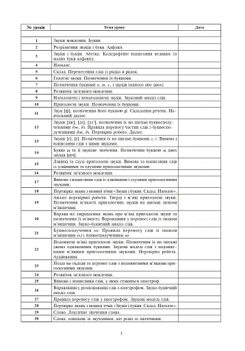 Українська мова. 2 клас. Конспекти уроків (до підручника Варзацької Л.О., Трохименко Т.О.) - фото 2