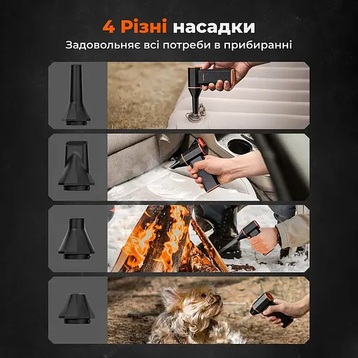 Бездротовий повітродув Wolfbox MF50 110000RPM 150g force (MF50) - фото 6