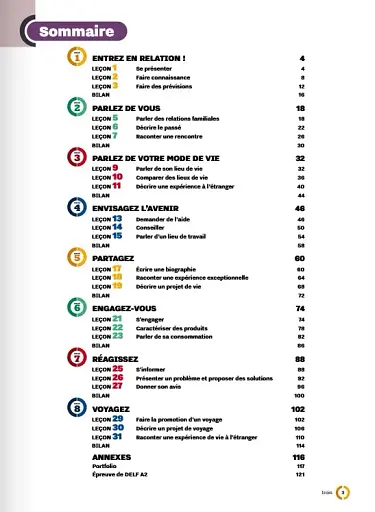 Inspire. Niveau A2. Cahier d`activites - фото 3