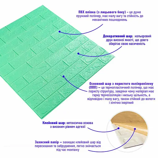 3D панель самоклеящаяся 700х770х3мм кирпич Мята (012-3) SW-00000233 - фото 2