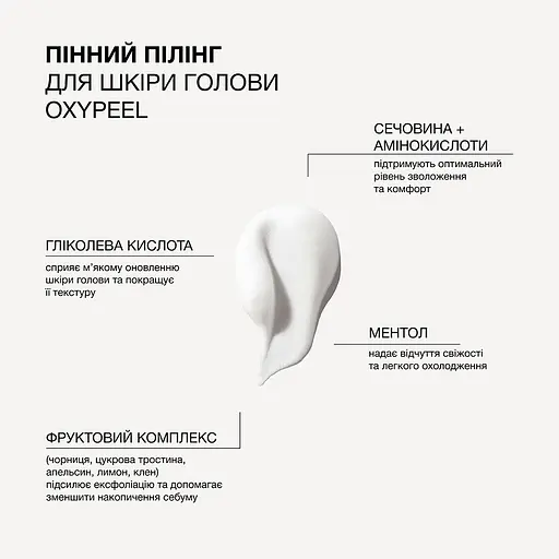 Пілінг для шкіри голови Triology. Oxypeel пінний 250 мл - фото 3