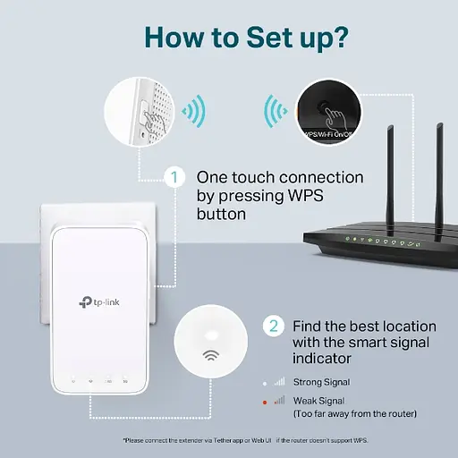TP-Link Повторювач Wi-Fi сигналу RE300 AC1200 MESH - фото 4