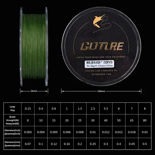 Плетеные рыболовные лески Goture 300 м/328 ярдов, суперпрочные мультифиламентные лески, 8–80 фунтов - фото 4