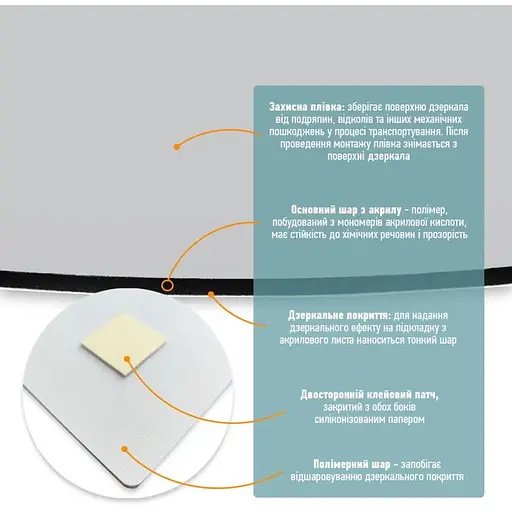 Дзеркало Wall Sticker SW-00001519 акрилове самоклеюче 270х420х2 мм - фото 4