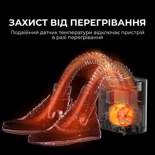 Електросушарка з озонуванням для взуття Deerma DEM-HX10W - фото 5