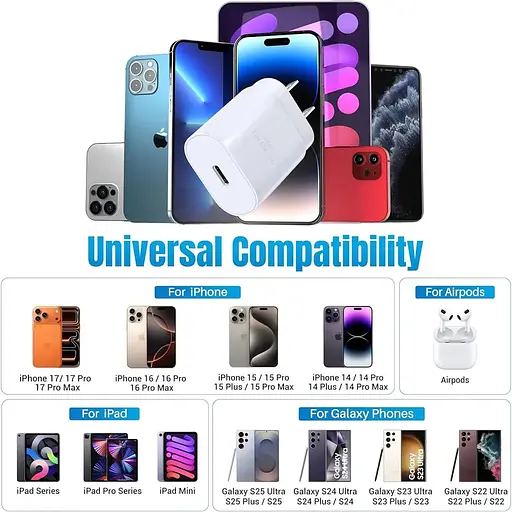 Блок живлення USB C для надшвидкого заряджання 30 Вт PD для iPhone 17/17 A - фото 3