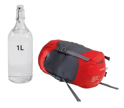 Спальный мешок Robens Moraine II "L"+5°C (250287) - фото 6