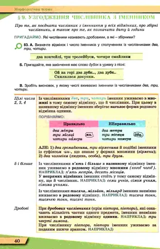 Українська мова 11 клас. Підручник. Рівень стандарту - фото 2