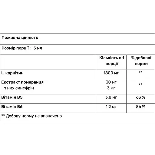 Карнитин с синефрином Nutrend Carnitine 60000 + Synephrine желтая малина 500 мл - фото 2