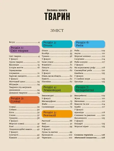 Велика книга тварин - фото 3