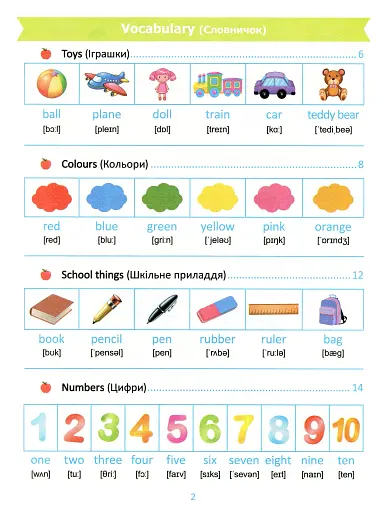 Підготовка до школи. Англійська мова 5+ - фото 3