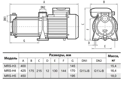 Відцентровий насос Sprut MRS-H4 - фото 3
