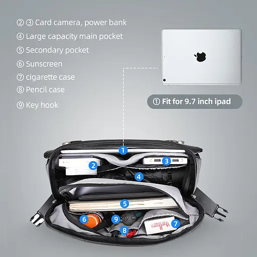 Сумка мессенджер Mark Ryden MR8109 с отделением под планшет 9,7 дюймов, Черный - фото 3