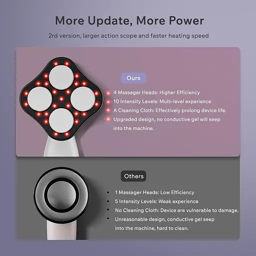 Аппарат для коррекции фигуры Depsoul профессиональный массажер от целлюлита. - фото 2