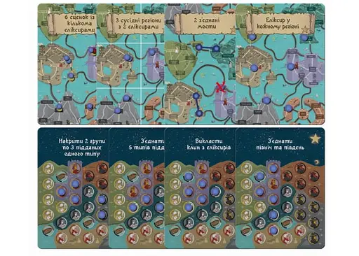 Настольная игра Games 7 Days Четыре темперамента. Делюкс издание (Four Humours) (укр.) (CHT001UA) - фото 9