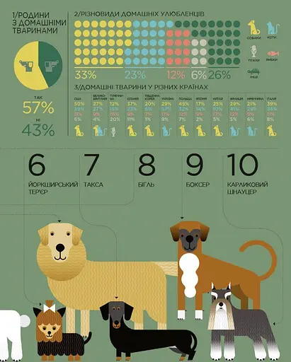 Я і Світ - фото 7