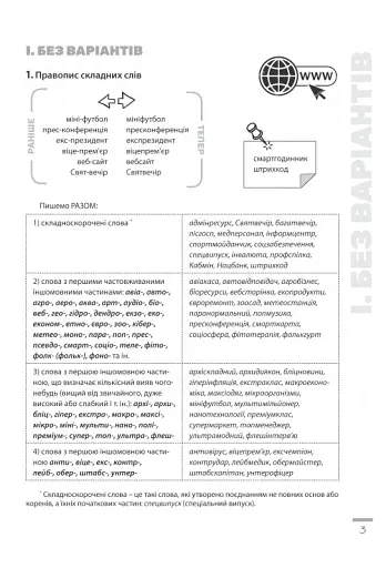 Новації правопису. Зошит-практикум з української мови 6-11 класи - фото 2