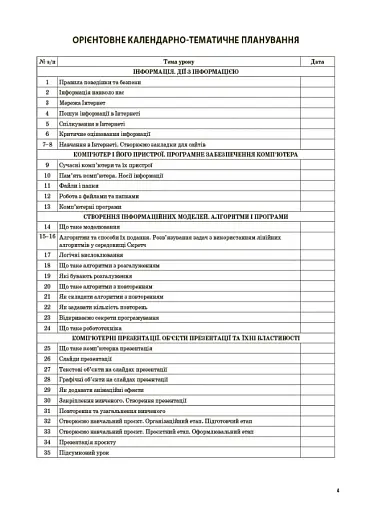 Мій конспект. Інформатика. 4 клас (за підручником М. М. Корнієнко С. М. Крамаровської І. Т. Зарецької) - фото 3