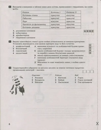 Біологія і екологія. 10 клас. Тестовий контроль результатів навчання. Профільний рівень - фото 4